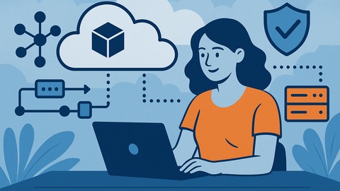 AWS Advanced Networking Specialty (ANS-C01) Practice Tests