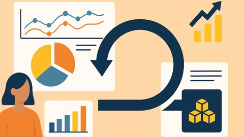Übungsprüfung Professional Scrum Product Owner (PSPO)