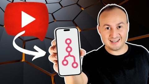 Automatiser la création de Shorts YouTube viraux avec n8n