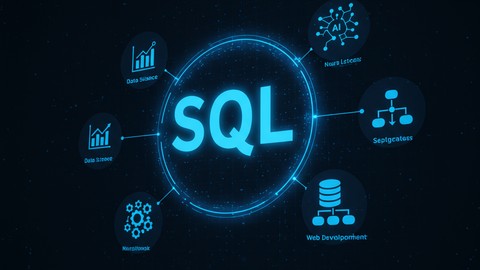 SQL test Mastery: 6 Real-World Practice Tests for Developers