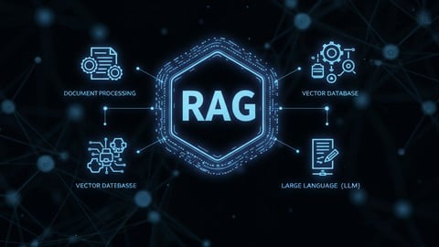 RAG Mastery: Advanced Practice Tests for Generative AI