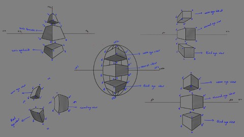 Intro To Perspective Drawing For Beginners - Digital Edition