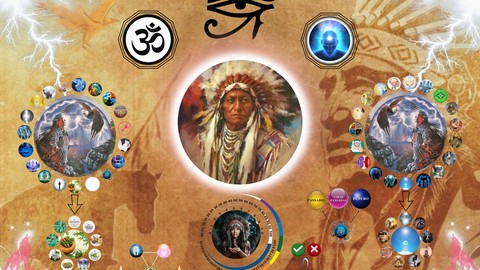 Mesa Radiônica Quântica Xamânica