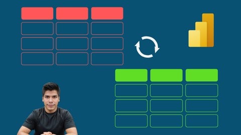 Power BI: Cargar y Unificar Datos usando Power Query