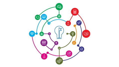 Cómo pasar de la idea a la acción