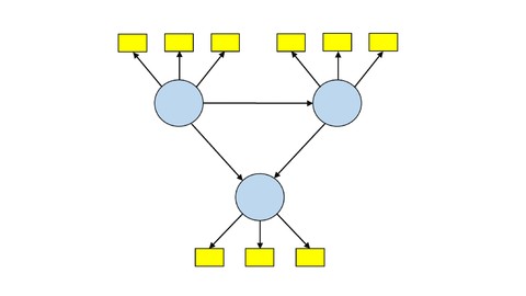 New Capabilities in PLS Path Modeling