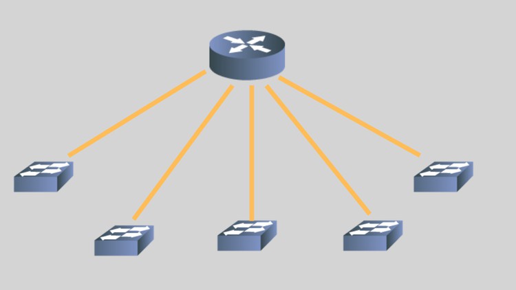 Master Subnetting in an Easy Way