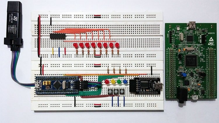 Hands-On STM32: Basic Peripherals with HAL