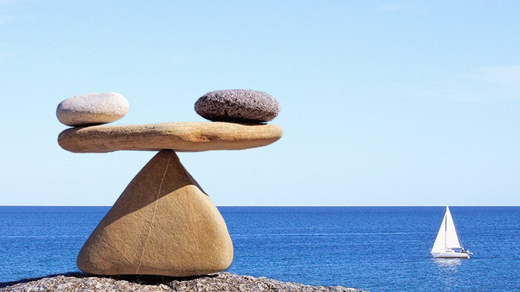 Horizontal support and resistance levels in trading
