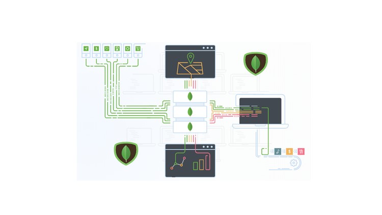 Guia do MongoDB(Google Cloud, NoSQL, Alta disponibilidade)