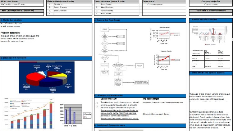 Lean A3 Process Management