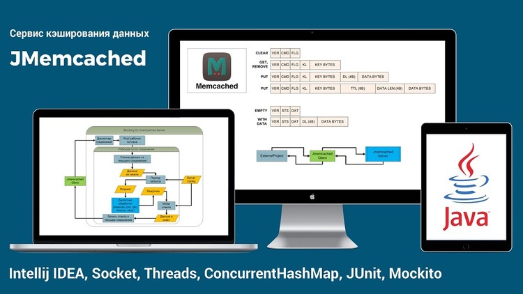 Сервис кэширования данных - JMemcached