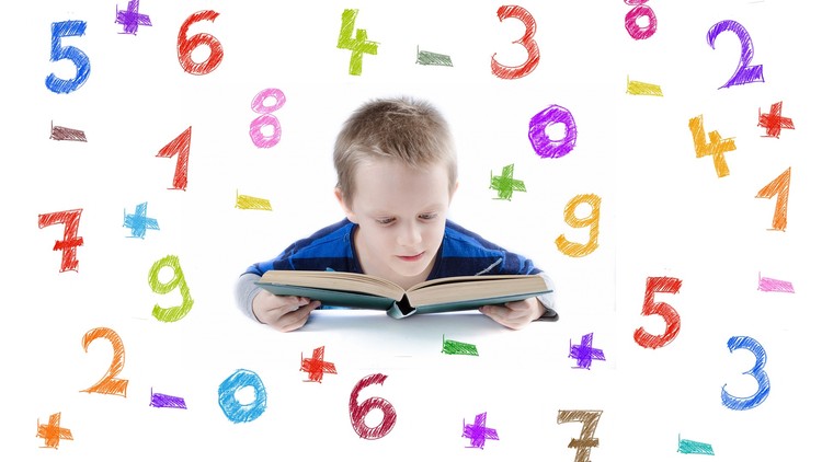 Learn Vedic Speed Mathematics Systematically & Step by Step