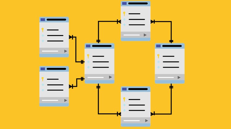 SQL - A 3-step Process to Master MySQL With Examples