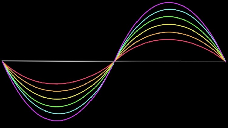 Music Theory for a Digital Age