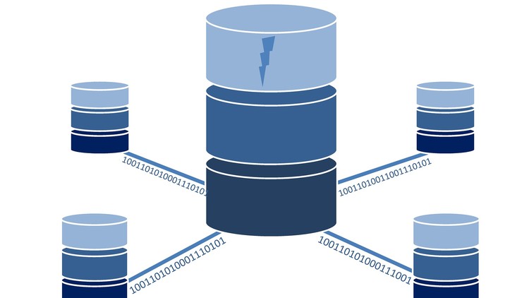 SAP BW/4HANA Certification Training