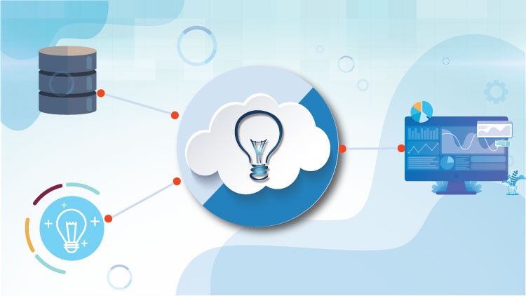 Build Web-based (MVC) Database Applications quickly - Baadal