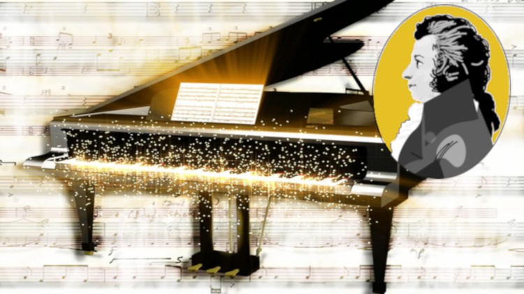 Easy Piano Mozart Eine Kleine Nachtmusik Play By Ear