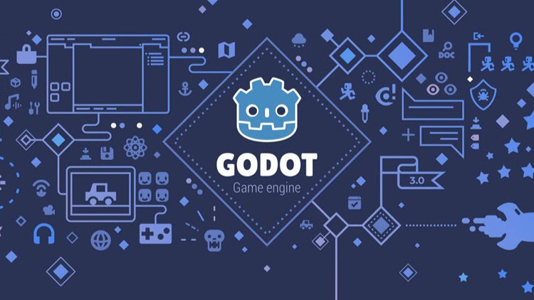 Creating Software In GoDot: Basics