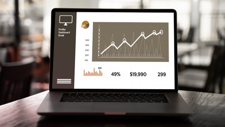 Sales Forecasting in R with Time Series Models