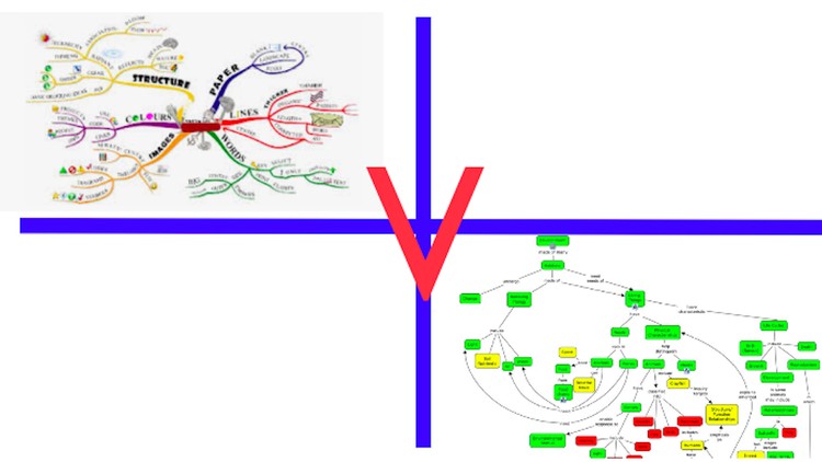 Barry's Briefs: Concept Map/Diagrams compared to Mind Maps