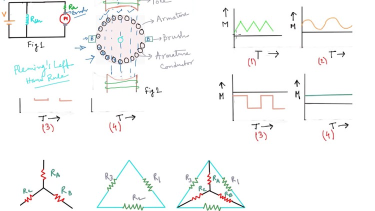 A Master Course on Basic Concept in Electrical Engineering