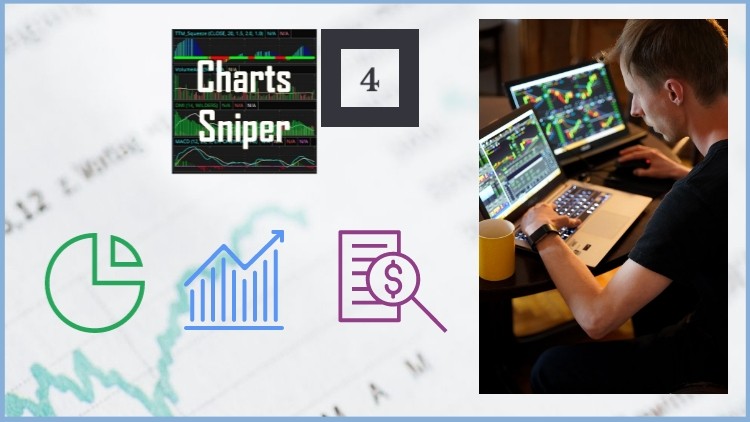 Charts Sniper S4 : Stocks TA - Internals & Advanced Scanners