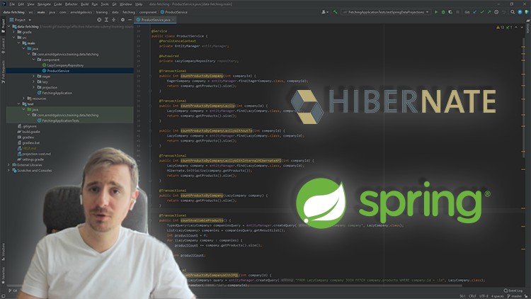 Effective Hibernate with Spring