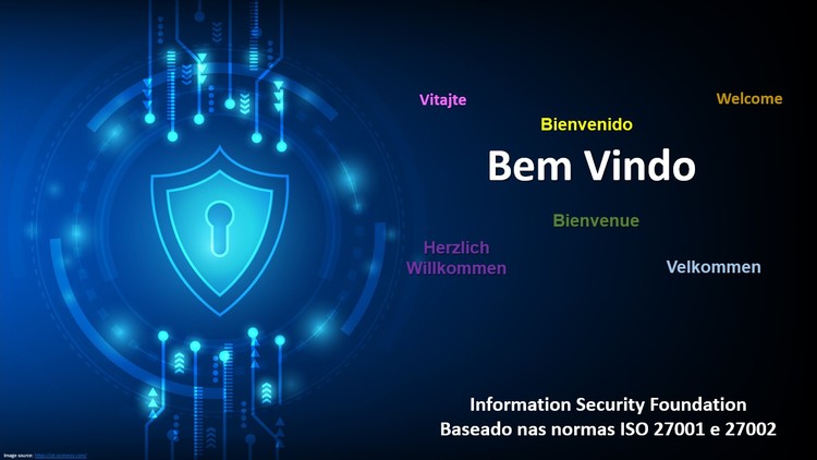 Fundamentos de Segurança da Informação