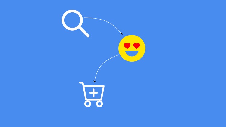 Marketing Principles For Prospecting Customers