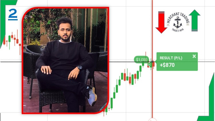 BINARY OPTION TRADING : PRICE ACTION TACTICS (LEVEL 2)