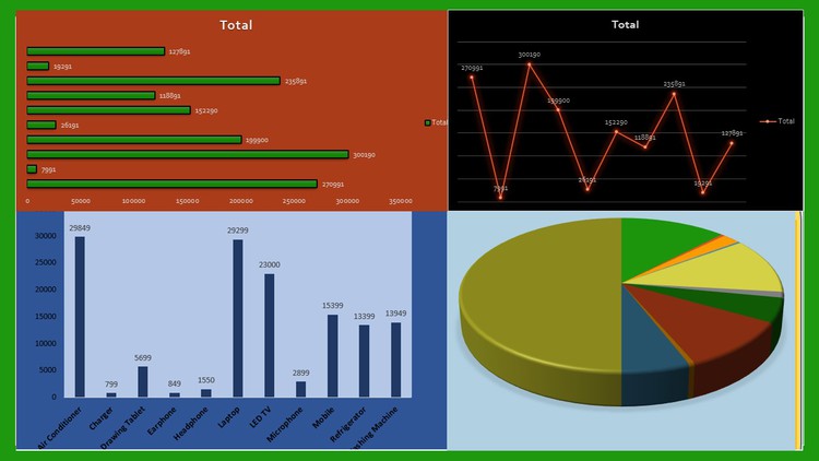 MS Excel from Beginner to advanced in Hindi