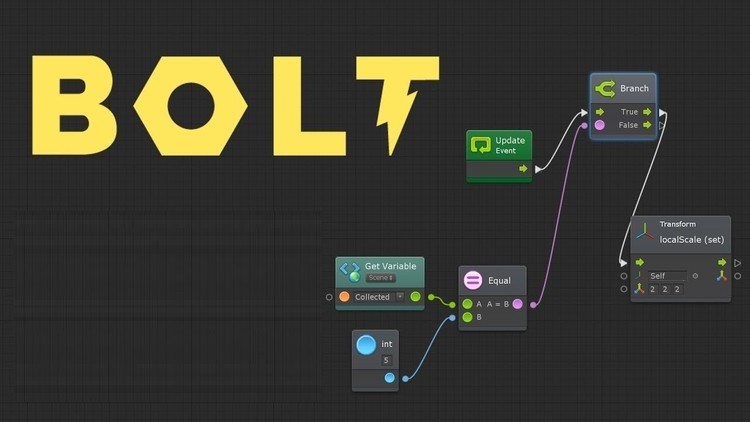 Unity + bolt