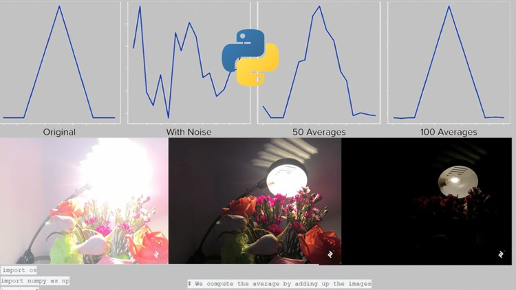 Python PIL / Pillow Module for Image Manipulation