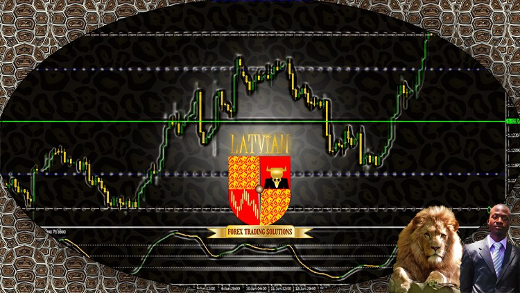 Forex Scalping: Stochastic Quarter theory Scalping strategy