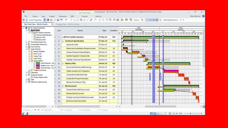 Elecosoft (Asta) Powerproject V16 for Unresourced Projects