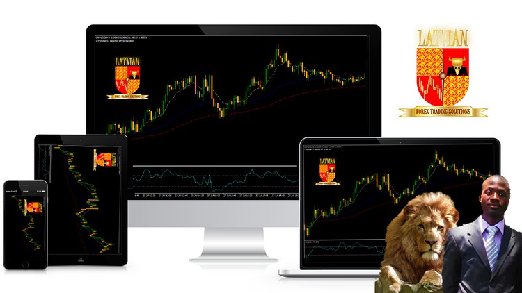 Forex: CCI Scalping/Day trading strategy (Phone/Tablet/PC)