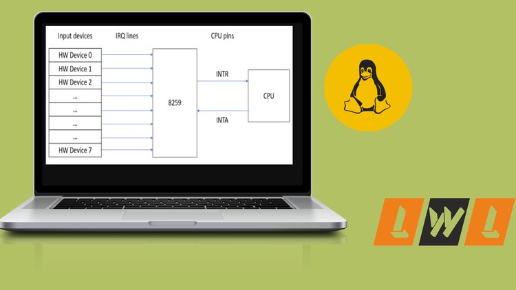 Interrupts and Bottom Halves in Linux Kernel