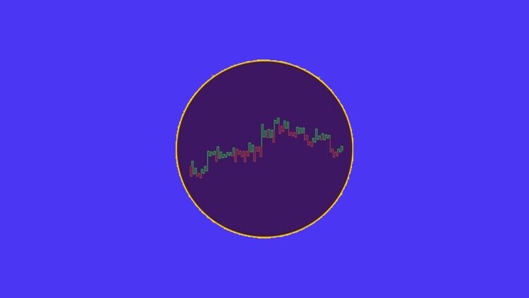 Relative Volatility Index (RVI) Technical Analysis Indicator