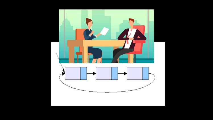 Linked List & SQL Interview Questions