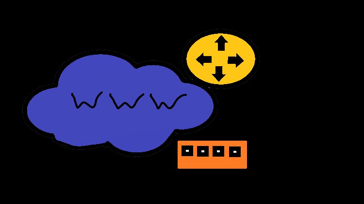 Huawei HCIA Routing & Switching INTERMEDIATE Teoría ESPAÑOL