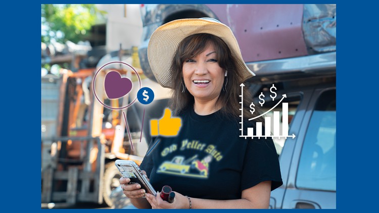 Indie/Visible: Social Media for the Small Business Owner