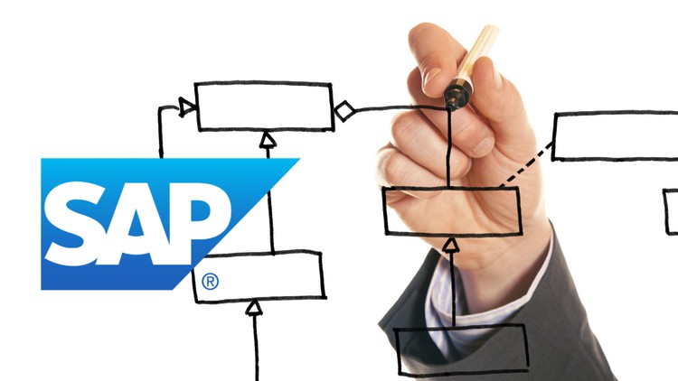 Introduction to the New SAP Fit-to-Standard design process