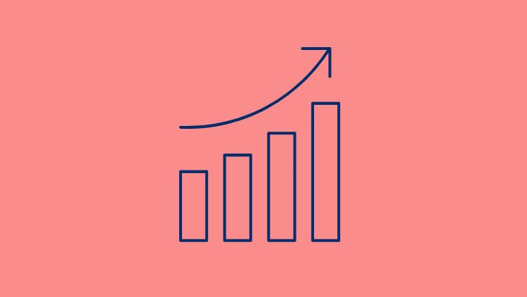 PMP® EXAM PREP 2022 - New PMP Version - PMP Practice Exam