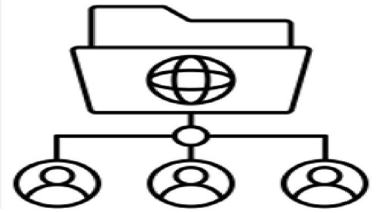 Active Directory Troubleshooting for IT Support