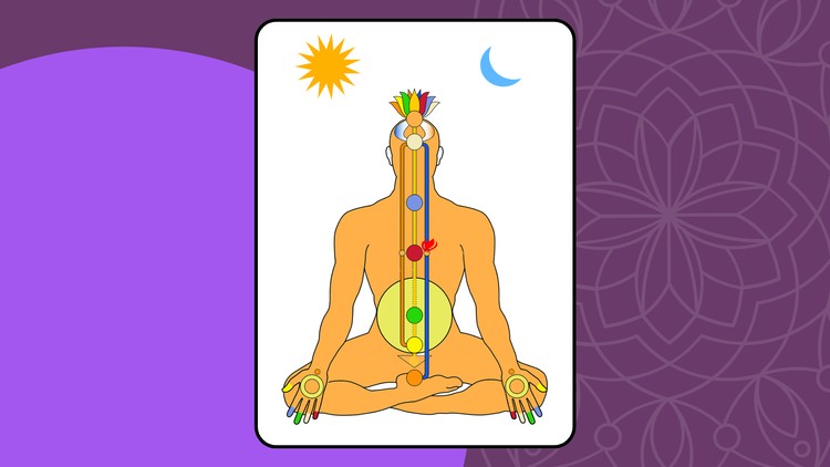 Kundalini Awakening & Chakra Balancing with Meditations