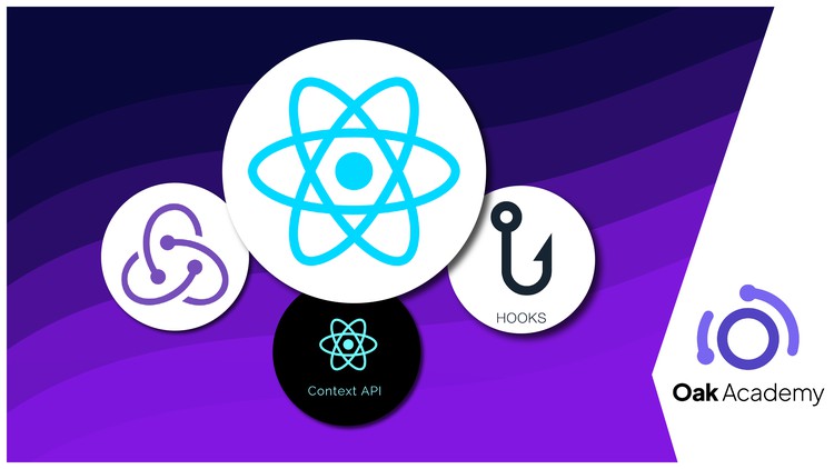 React JS for Web Development: React with Node JS, MongoDB