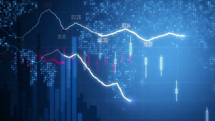 Price action daytrading strategy