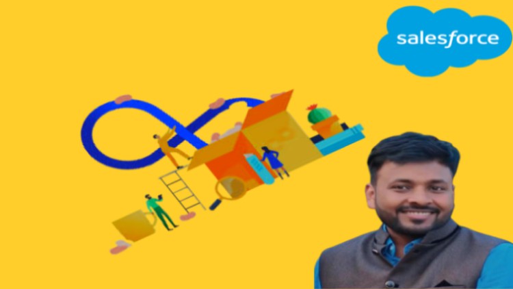 Salesforce Devops With Salesforce DX