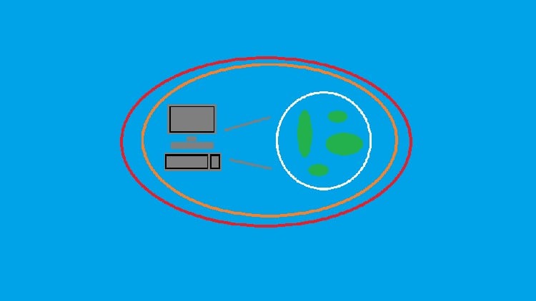 Information & Cyber Security Basics - IT Support Technicians